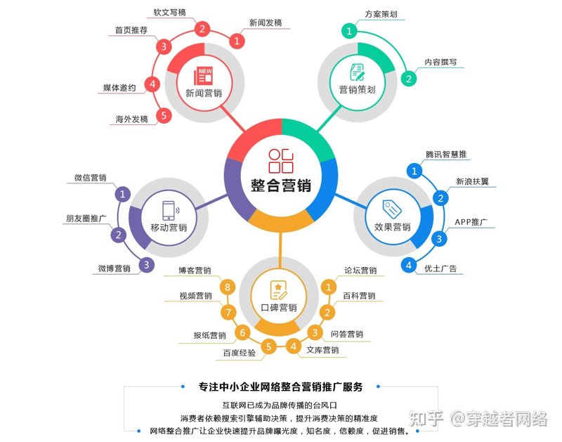 重塑企业形象，打造品牌魅力——浅谈企业品牌形象设计